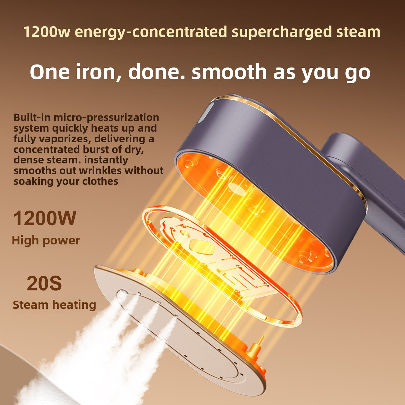 Electric Steam Iron